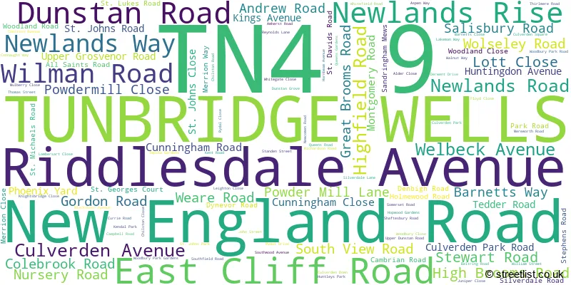 A word cloud for the TN4 9 postcode